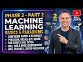 Model Evaluation Explained Accuracy Precision Recall F1 ROC AUC ML Course Phase 2 Part 2