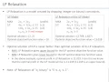 Ch06-02 LP Relaxation of Integer Linear Programming ILP