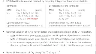 Ch06-02 LP Relaxation of Integer Linear Programming ILP