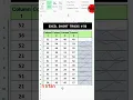 How to use Quick Analysis Tool in Microsoft Excel Excel Quick Analysis