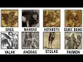 8 Most Powerful Demons In the Ars Goetia Explained