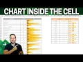 How to Make a Modern Looking Chart in Excel REPT function and Emojis