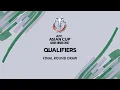 AFC Asian Cup Saudi Arabia 2027 Qualifiers Final Round Draw