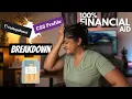 How to Apply for Financial Aid for International Students CSS Profile Step-by-Step