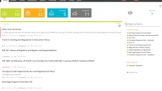 Compligo for Fair Lending Compliance