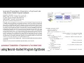 Automated Transpilation of Imperative to Functional Code using Neural-Guided Program Synthesis