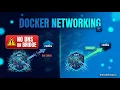 5 of Requests Failed Because the Default Bridge Has No DNS Docker Networking