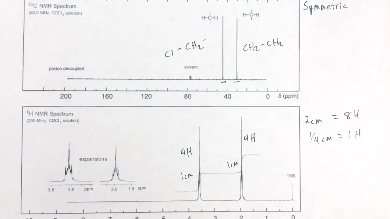 Structure Determination from Spectra (4) (H NMR, C NMR, IR) [Alkyl Halides, Nitriles, and Carbonyls]