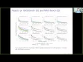 AutoMLConf 22 Tackling Neural Architecture Search With Quality Diversity Optimization