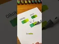Blending Ohuhu vs SFAIH Alcohol Markers