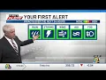 KCRG-TV9 First Alert Forecast Tuesday Evening August 5th