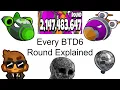 Every Round in BTD6 Explained