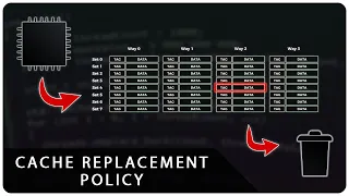 Cache Replacement Policies LRU Tree-pLRU MRU QLRU FIFO LFU Random and more