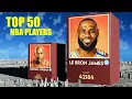 All time nba career points leaders