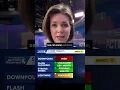 Pittsburgh Rain returns tonight Impact Day Sunday