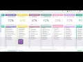 Monthly Cleaning Schedule - Weekly Cleaning Schedule