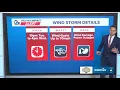 Weather Impact Alert Windstorm hits Spokane tonight and Wednesday