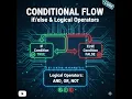 Chapter 4 Python Conditional Flow if-else nested if-else Code blocks and scope elif ladder