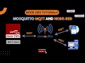 Learn MQTT with Node-RED and Mosquitto under 5 mins