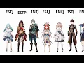 MBTI Genshin Impact mbti character type