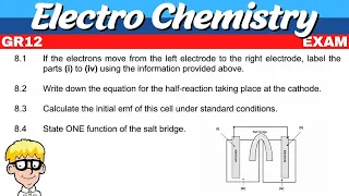 Electrochemistry Gr 12 Exam