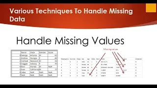 Handling Missing Data Easily Explained Machine Learning
