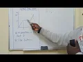 Speed time graph Acceleration and Total distance
