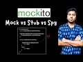 Mockito Mock vs Stub vs Spy