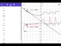 Getting Derivatives of Freehand Drawn Graphs in GeoGebra More Efficient Method