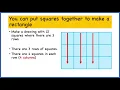 Understanding Tiling in Rectangles