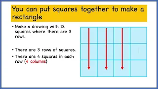 Understanding Tiling in Rectangles