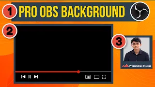 How to Create a Professional Background in OBS Studio