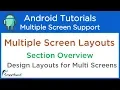 Android Multiple Screen Support Project Setup 1