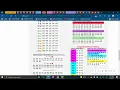 MN Daily 3 how to reduce numbers