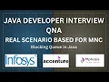 BlockingQueue in Java Explained with Real-Time Example Java Concurrency Tutorial