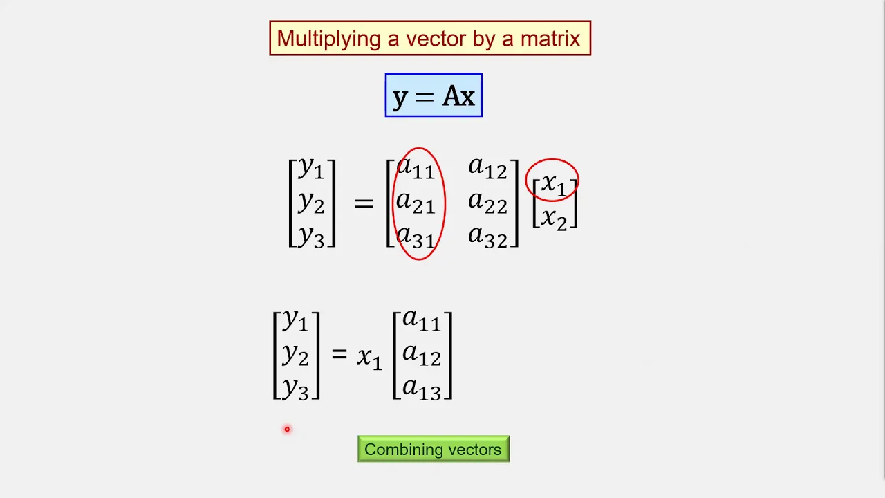 GMDSI - J. Doherty - Vectors and Statistics