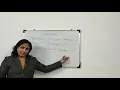 Interrupts In 8051 Microcontroller