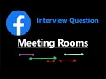 Meeting Rooms - Leetcode 252