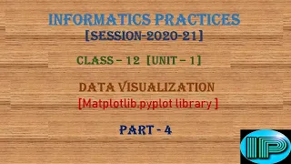 Creating Multiple Bar Chart bar Matplotlib pyplot Part 4 Class 12 IP Python