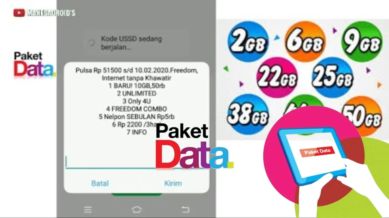 12+ Kode Dial Paket Indosat Termurah
