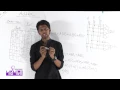 12 Adder Part 01 OnnoRokom Pathshala