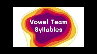 The Six Syllable Types Vowel Teams