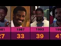 Denzel Washington 1956-2023 Age Comparison