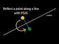 Math Through Code Challenge Reflect A Point Along A Line