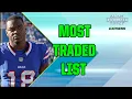 MOST TRADED LIST Who to Target Who to Deal Before Week 8 Fantasy Football Today Express