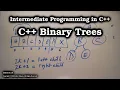 An Introduction to Binary Trees