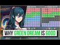 How FEH Summons and Color Sharing Work Green Dream Explanation Fire Emblem Heroes