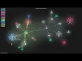 abus--pro - Gource visualisation