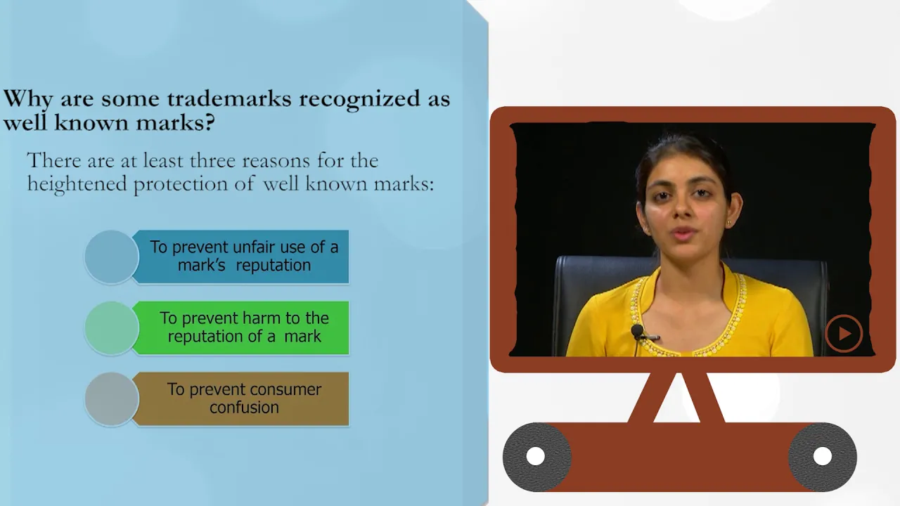 Well known trademark part 1