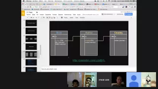 003-pyp-g2 - Advanced Python Programming
